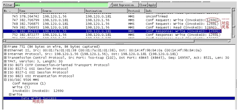 喜报:论文《自主可控网关机在智能变电站数据通信处理中的应用》在核心期刊发表 喜报:论文《自主可控网关机在智能变电站数据通信处理中的应用》在核心期刊发表